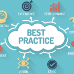 ダウ理論の理解を深めるための実習問題!