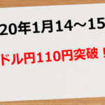 2020年1月14日~15日 ドル円110円突破! 52.3pips