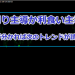 ラインブレイクには「利食い主導」か「損切り主導」かの2パターンがある