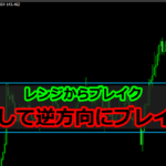 ダマシからの逆ブレイクの動きを考察する