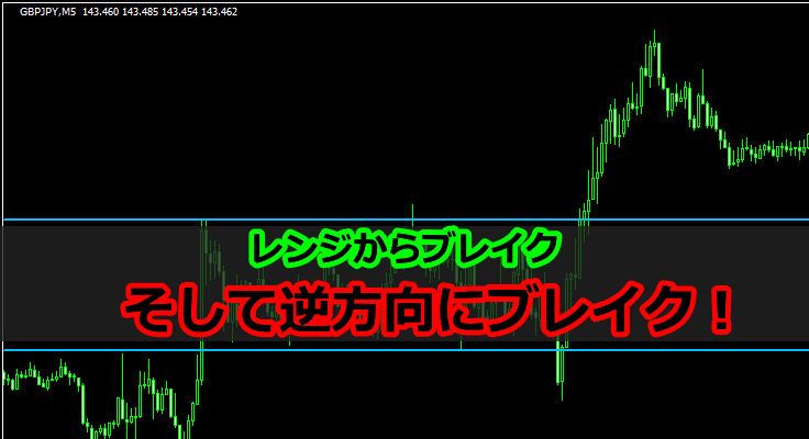 ダマシからの逆ブレイクの動きを考察する