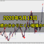 方向感の無い相場の中でポンドドルのトレード(2020年5月13日)