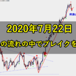 上昇の流れの中でブレイクアウトを狙う(2020年7月22日)