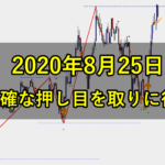 明確な押し目を取っていく(2020年8月25日)