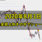 上位足が全部上向きの中でショートする(2020年8月3日)