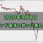 ポンド暴落の勢い乗れ!(2020年9月8日)