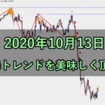 下降トレンドを美味しく頂く!(2020年10月13日)