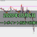 チャートポイント付近で仕掛ける(2020年10月6日)