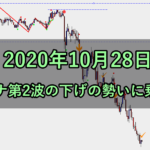 コロナ第2波の下げの勢いに乗る!(2020年10月28日)