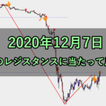 日足のレジスタンスに当たって反転!(2020年12月7日)