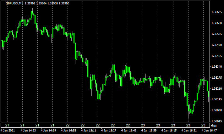 JPN_Time_SubZeroの設定方法4
