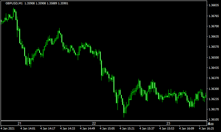JPN_Time_SubZeroの設定方法5