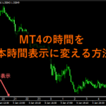MT4の時間を日本時間表示にする超簡単でベストなやりかた