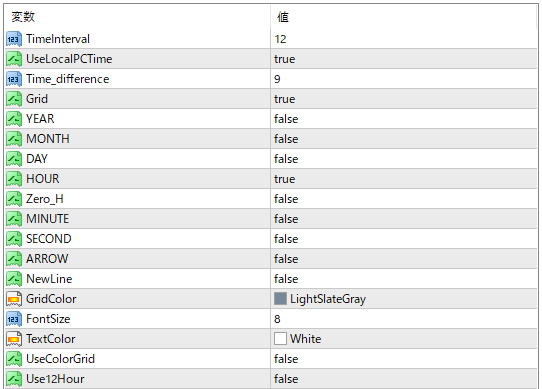 JPN_Time_SubZeroの設定方法2