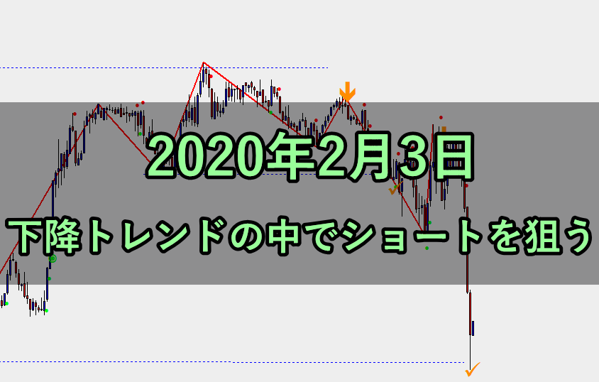 下降トレンドの中でショートを狙う(2020年2月3日)